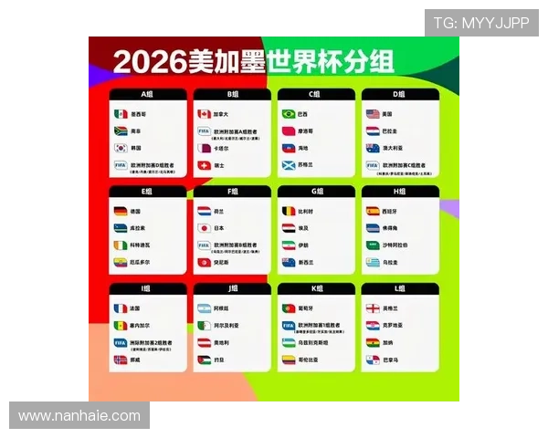 2026世界杯A组完整赛果:6场小组赛结果汇总 2026世界杯A组完整赛果:6场小组赛结果汇总